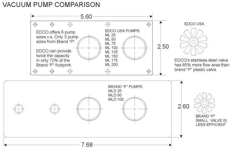 pumpcomp.gif (34159 bytes)